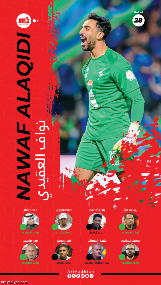 العقيدي يتجاوز إيبانيز ويخطف النجومية