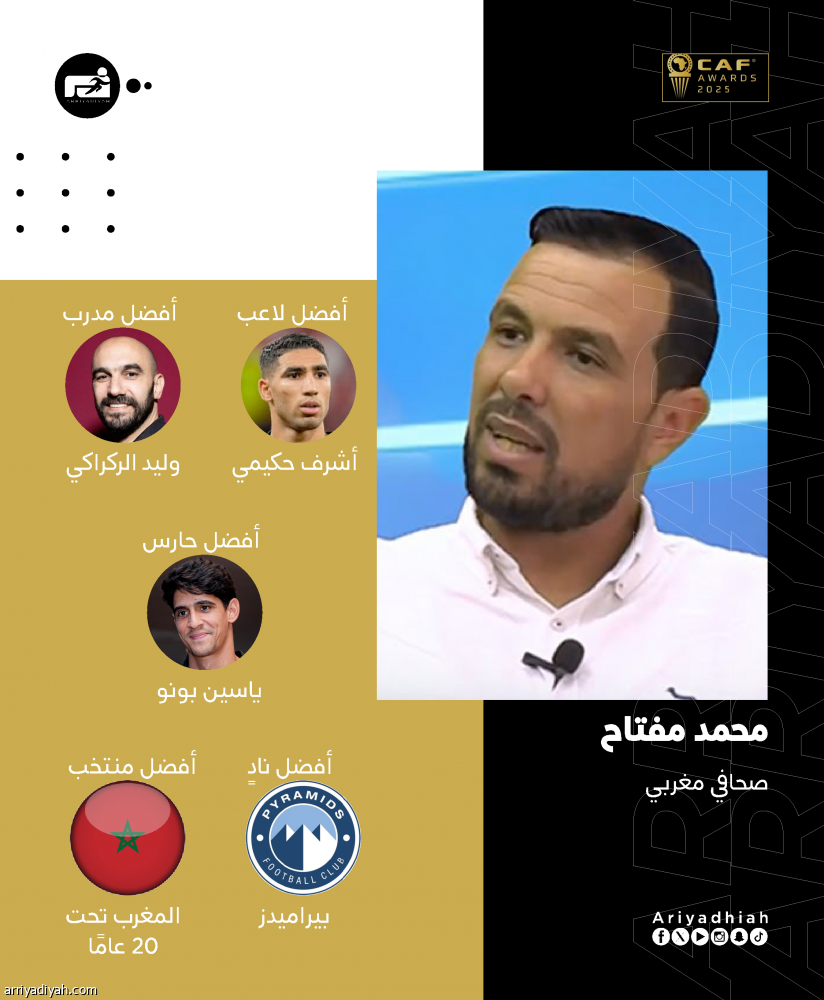 إجماع على بيراميدز.. وتباين حول أفضل لاعب