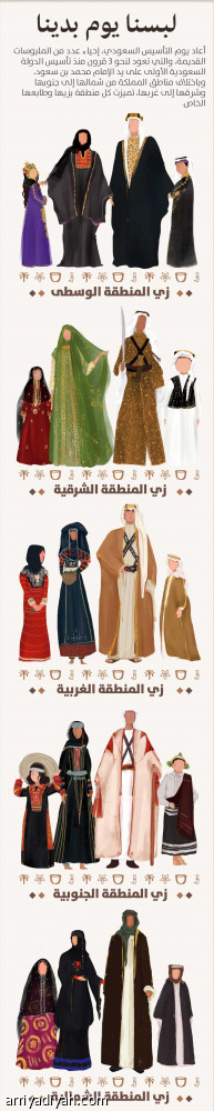 أميمة: 
الطلبات منذ أشهر